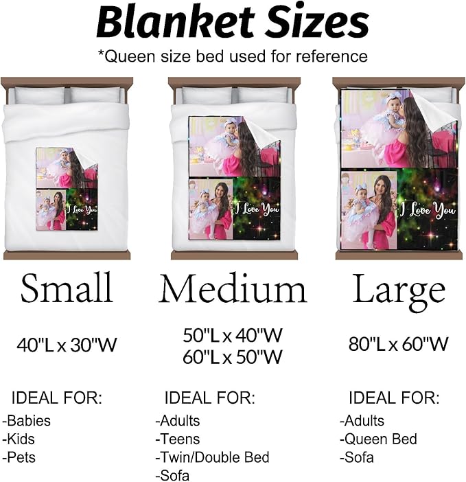 Printwoo Personalized Gifts for Mom, Custom Blanket with Photos, Personalized Photo Blankets Using My Own Photos, Customized Blankets with Pictures, Birthday Gifts for Women Men Baby Child