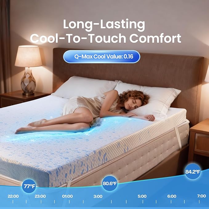 OhGeni 3 Inch Cooling Full Size Gel Memory Foam Mattress Topper Pad, Soft Bed Cover with Anti-Slip Base & Zipper, Fits 6"-19" Mattresses with Straps, Extra Comfort for Sleep & Back Pain Relief