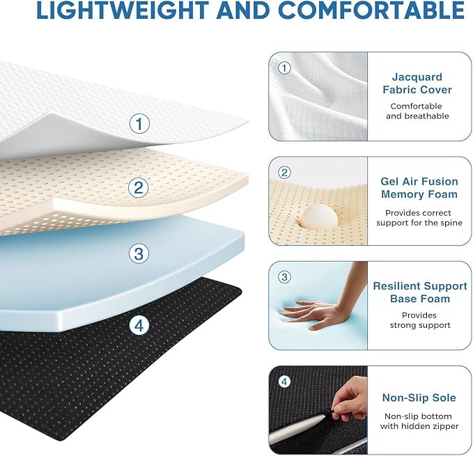 OLIXIS Tri-fold Memory Foam Mattress - 3 Inch Full Size Portable Floor Bed, Foldable Mat for Adults, Collapsible and Washable Cover with CertiPUR-US Certified, for Travel & Camping & Yoga