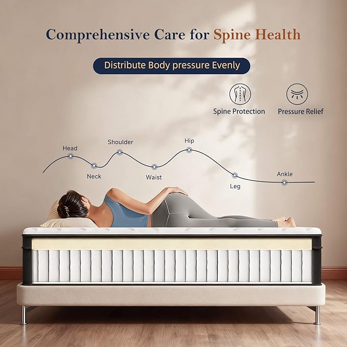 HELFIM® King Mattress - 12 Inch Medium Firm Ergonomic Mattress, Zoned Pocket Springs with Memory Foam for Back Support & Motion Isolation - CertiPUR-US Certified, 365-Night Trial
