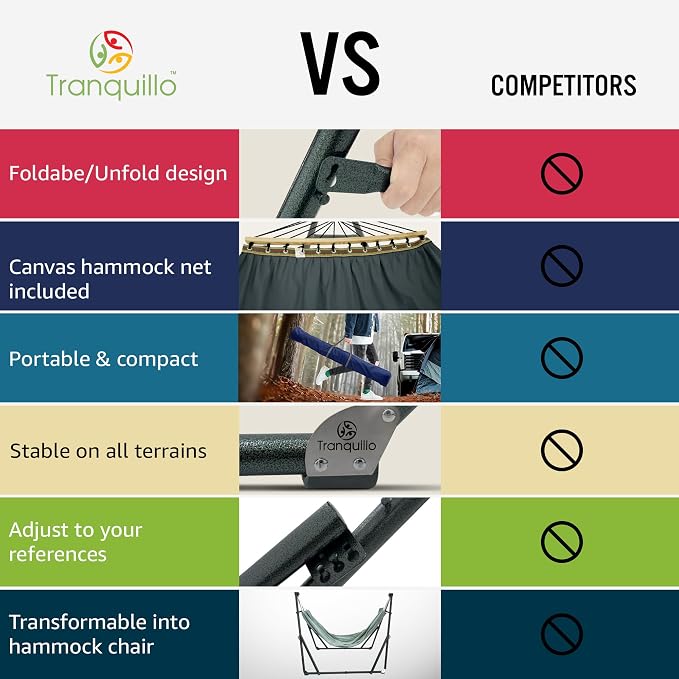 Tranquillo Universal Hammock with Stands Electro Static Coated Steel, Adjustable Foldable Hammock Stand with 2 Layered Polyester Net and Carry Bag for 2 Persons (Canvas - Grey) - Image 8
