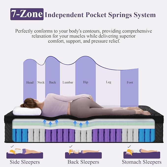 King Size Mattress, 12 Inch Luxury Hybrid King Mattress in a Box, Medium Firm Mattresses with Cooling Gel Memory Foam & Pocket Springs, Double Additional Support, 365-Night Trial