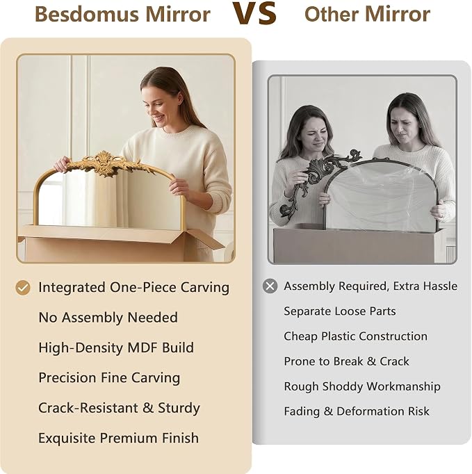Besdomus Antique Arched Gold Mirror: 40"x29" French Large Decorative Gold Vintage Wall Vanity Mirror - Baroque Traditional Ornate for Bedroom/Bathroom/Fireplace/Entryway - Home Decor for Homemakers - Image 8