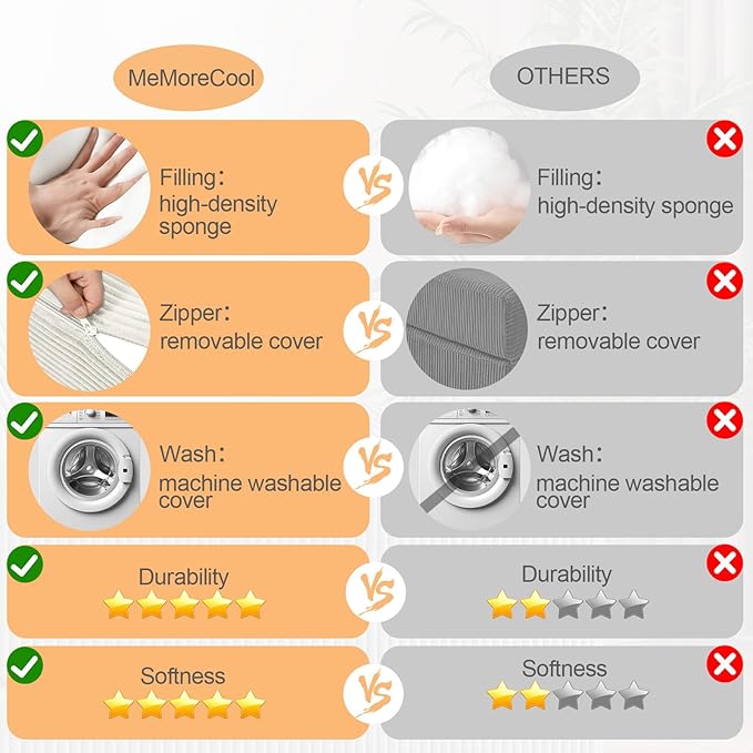 MeMoreCool Folding Sofa Bed – Convertible Sleeper Chair with Pillow, Beige, 31.5″ × 70.1″ Shredded Foam Lounge Chair for Living Room, Bedroom, Small Spaces | Headrest & Lumbar Support, Corded Fabric