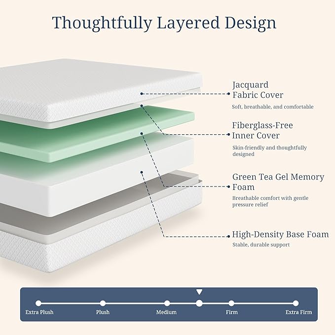 IULULU Twin XL Memory Foam Mattress, 6 Inch Twin XL Bed Mattress in a Box, Mattresses with Cooling Green Tea Gel, Relieve Pressure with Medium Support, CertiPUR-US Certified, White