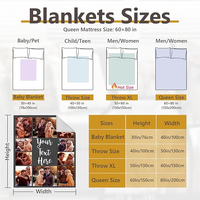 ICELIETE Custom Blanket with Picture Customized Fleece Photo Blanket for Couples Gifts Personalized Blankets and Throws Christmas Valentines Day Gifts for Boyfriend Girlfriend