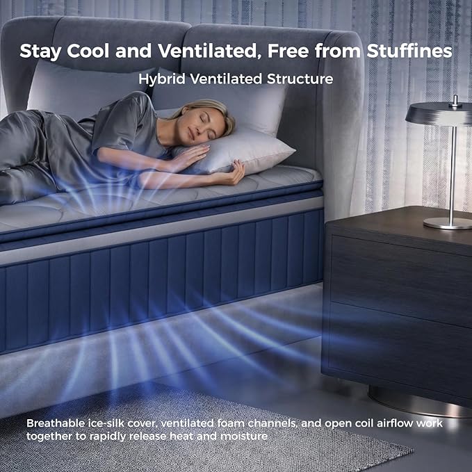 Sweetnight CoolNest 12 Inch Full Size Mattress, Hybrid Full Mattresses with DuoSense Pillow Top & Memory Foam for Feels up to 8° Cooler, Medium Firm Mattress for Pressure Relief CertiPUR-US Certified