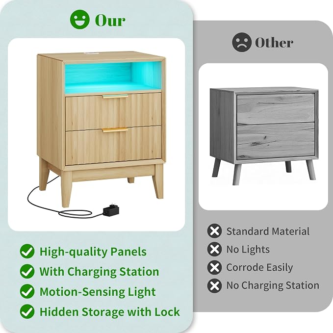 LVSOMT 20'W Fluted Nightstand with Charging Station, LED Night Stand with RFID Lock Hidden Drawer, Mid Century Morden Bedside Table for Bedroom, 2 Drawers and Open Storage Cubby, Natural Oak - Image 6