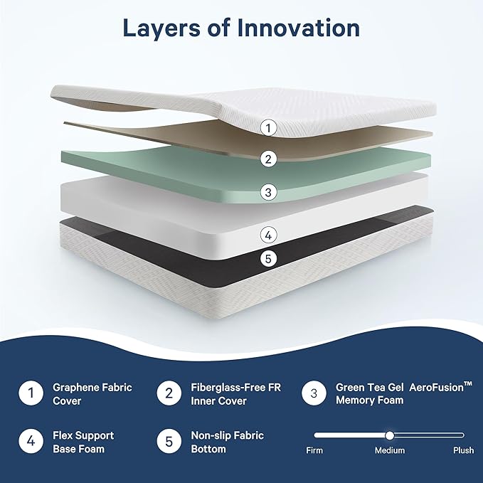 Twin XL Mattress, 10 Inch Twin XL Size Gel Memory Foam Mattress in a Box with Medium Firm for Cool & Pressure Relief, CertiPUR-US Certified