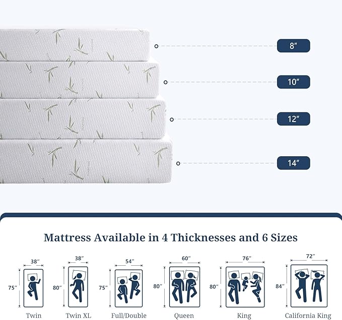 IULULU King Mattress - 14 Inch Memory Foam Mattress for Pressure Relief - Medium Plush, CertiPUR-US Certified Bed Mattress in Box