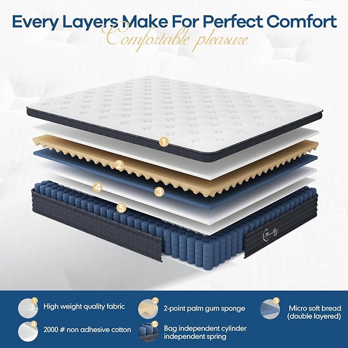 12 inch King Size Mattress,Hibrid Memory Foam Mattress in A Box, Independent Pocketed Spring for Pressure Relief, Motion Isolation for Deep Sleep,Skin-Friendly and Breathable Cotton