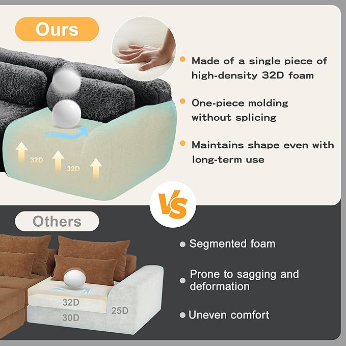 80.4-Inch Boneless Love Seat Couches in a Box, Modern 2 Seat Floor Modular Foam Cloud Sofa Faux Fur Loveseat Couch W/Angle Armrests for Home Apartments Bedroom