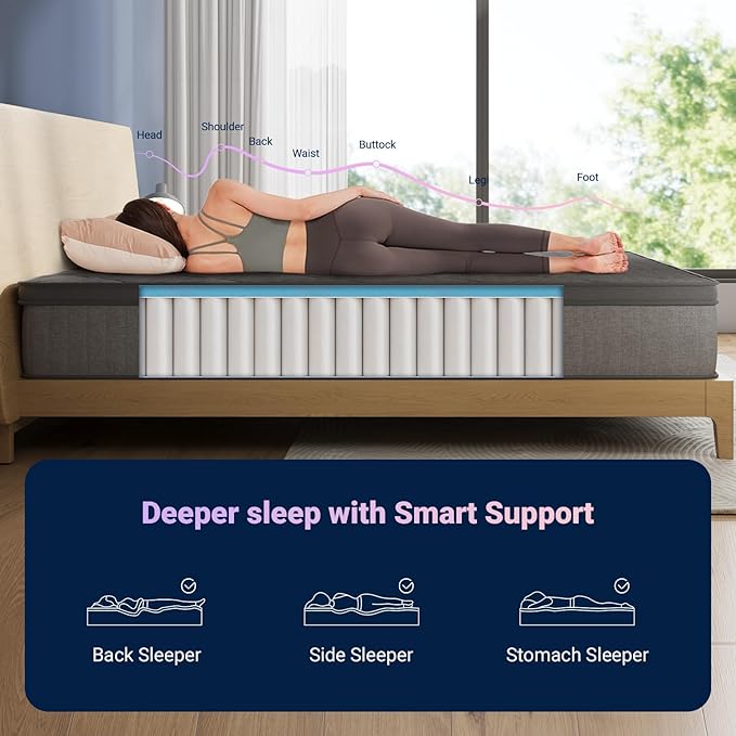 Avenco Queen Mattress, 10 Inch Queen Size Mattress in a Box, Medium Firm Hybrid Mattresses with Smarts™ Coil and Gel Memory Foam for Cool Night Sleep & Pressure Relief, CertiPUR-US Certified