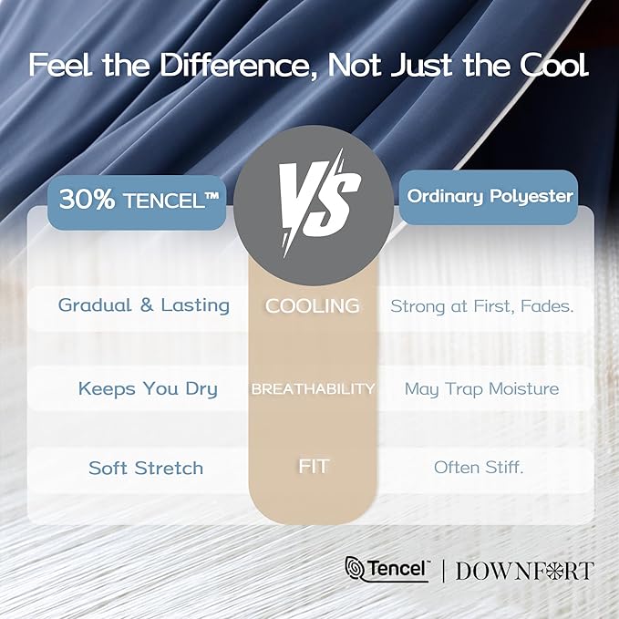Queen Cooling Comforter with Tencel™ Fill for Hot Sleepers & Night Sweats - Lightweight, Breathable, Double-Sided Cold Blanket All Season Thin Bedding (Blue, Full 90"x 90")