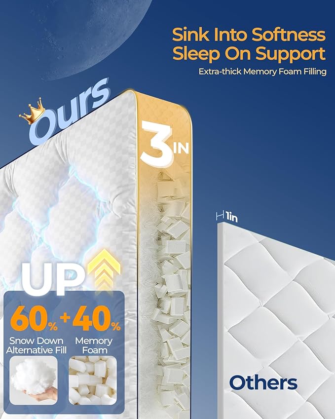 3 Inch Full Mattress Topper, Extra Thick Memory Foam Mattress Pad for Back Pain Relief, Pillow Top Mattress Topper with Breathable Air Mesh Sides, Soft Fluffy Supportive Pressure-Relieving Bed Topper