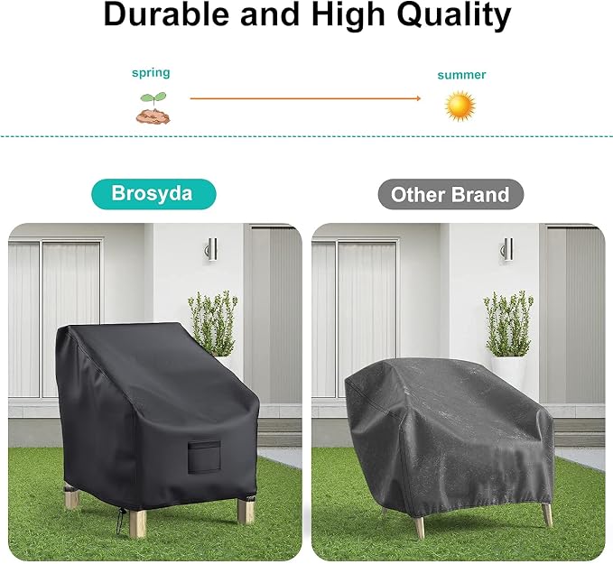 Patio Chair Covers for Outdoor Furniture Waterproof 2 Pack, Lawn Chair Covers 600D Heavy Duty Oxford Cloth, Large Covers for Lounge Lawn Deep Seat Black 31" W×38" D×30" H - Image 5