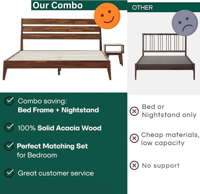 Acacia Emery King Solid Wood Platform Bed Frame with Headboard – Gift Matching Nightstand Included, Farmhouse Mid-Century Modern, Walnut Finish, Sturdy, No Box Spring Needed, Easy Assembly