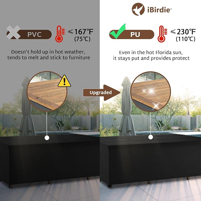 iBirdie Outdoor Patio Furniture Set Covers 110 x 90 inch Waterproof Weatherproof Rectangular Cover, Heavy Duty 600D for Outside Dining Table and Chairs - Image 3