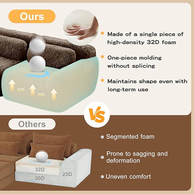 80.4-Inch Boneless Love Seat Couches in a Box, Modern 2 Seat Floor Modular Foam Cloud Sofa Faux Fur Loveseat Couch W/Angle Armrests for Home Apartments Bedroom