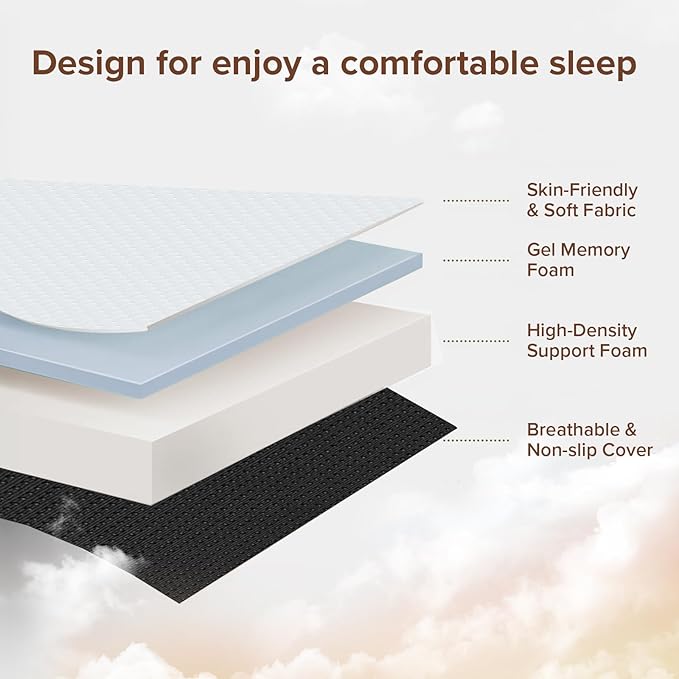 ROXGOX Memory Foam Trifold Mattress, Single Portable Floor Bed 4 Inch, Foldable Mat with Washable Cover, Handle & Non-Slip Bottom, for RV, Travel, Camping, Yoga, 75"x25"x4", White Green