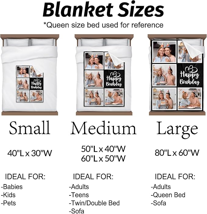 inkArts Personalized Birthday Gifts for Women, Custom Blankets with Photos, Personalized Blanket with Photos & Text, Personalized Photo Blankets