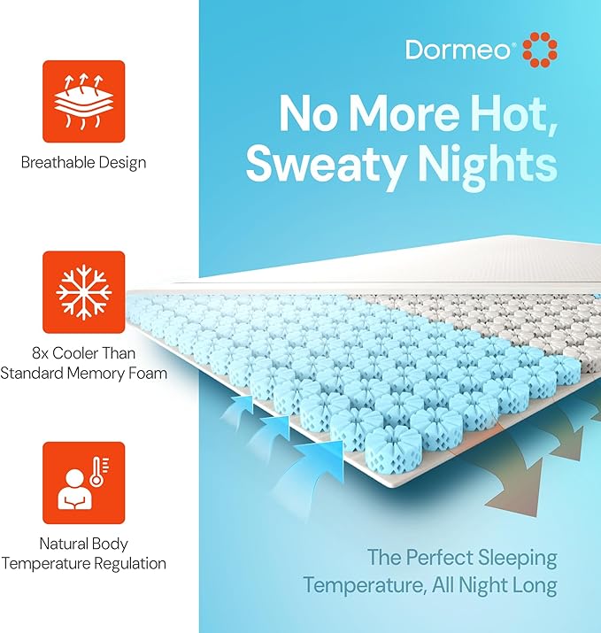 Dormeo Premium Queen Breathable Mattress Topper with 3-Zone OctaspringⓇ Technology for Optimal Back Support, Anti-Slip Bottom, Topper Only - Mattress Not Included