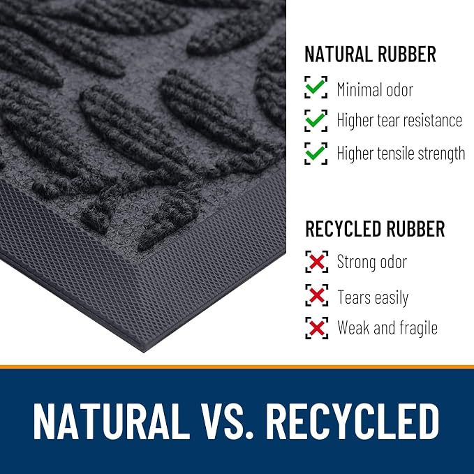 OLANLY Door Mat Indoor Outdoor Entrance, 36x24, Waterproof All-Weather All-Season Doormat, Sturdy Natural Rubber, Stain and Fade Resistant, Low Profile, Easy Clean Patio Entryway Mat, Medium Grey - Image 4