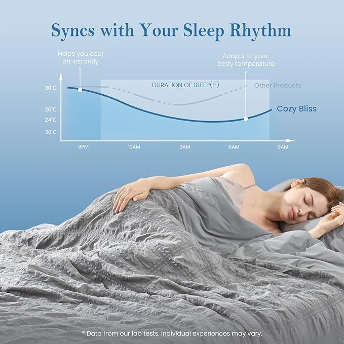Cozy Bliss Cooling Comforter Seersucker Plaid King Size, Q-Max 0.45 Lightweight Cooling Blanket, Breathable Silk Smooth Summer Bedding Quilt for Hot Sleepers Night Sweats Dark Grey