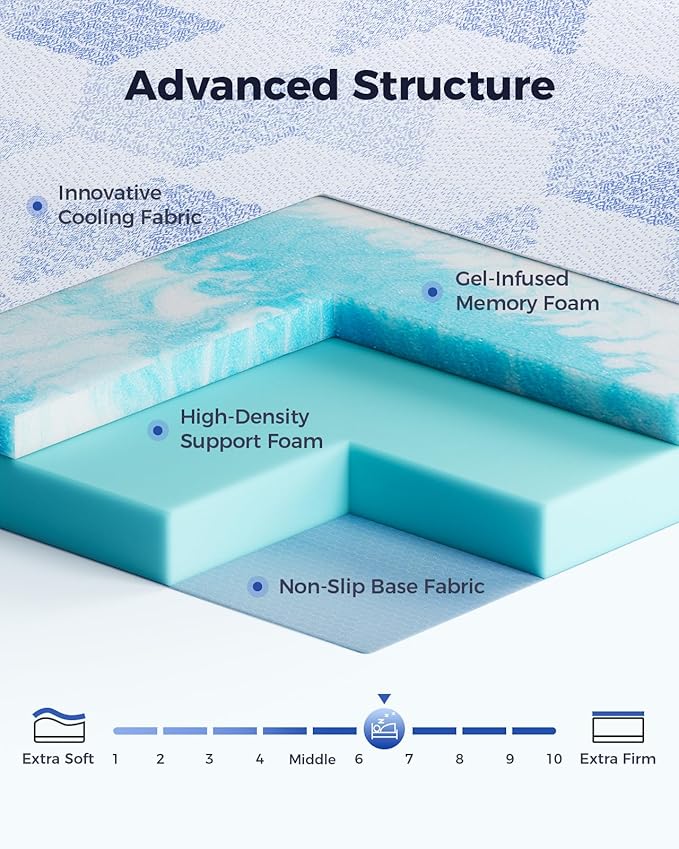 PERLECARE Full 3 Inch Medium-Firm Memory Foam Mattress Topper, CertiPUR-US®, Cooling Bamboo Cover, Removable&Washable, Oeko-Tex Certified