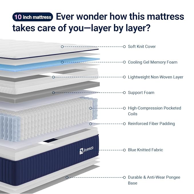 Avenco 10 Inch Full Mattress, Full Size Hybrid Mattress with Gel Memory Foam and Smarts Coil Spring, Balanced Comfort & Contour Support, Pressure Relief, Mattresses in a Box, CertiPUR-US Certified