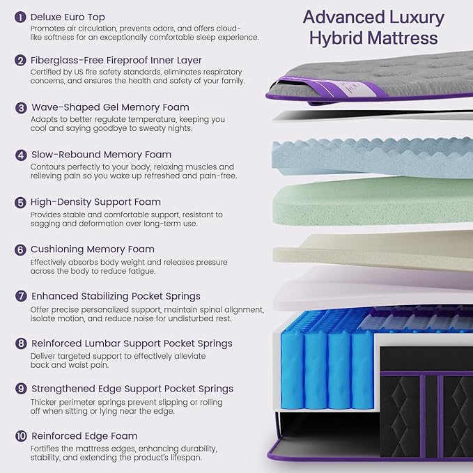 King Size Mattress, 14 Inch Deluxe Hybrid King Mattress in a Box, Cooling-Gel Memory Foam & Pocket Springs, Medium Firm, Pressure Relief, Extra Edge Support, 365-Night Trial (2026 Upgraded Support)