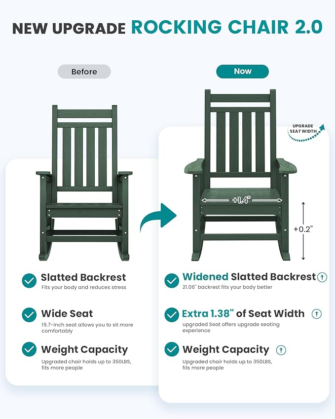 SERWALL HDPE Outdoor Rocking Chair Set of 6, Patio Rocking Chairs for Adults, All Weather Outdoor Rockers for Lawn, Green - Image 4