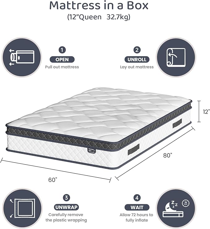 Queen Size Mattress,12 Inch Hybrid Mattress Individual Pocket Spring Multilayer Hybrid In A Box,Ergonomic,Medium Firm Support Motion Isolation,Sleep And Pain Relief Certipur-US (12 Inch, Queen)