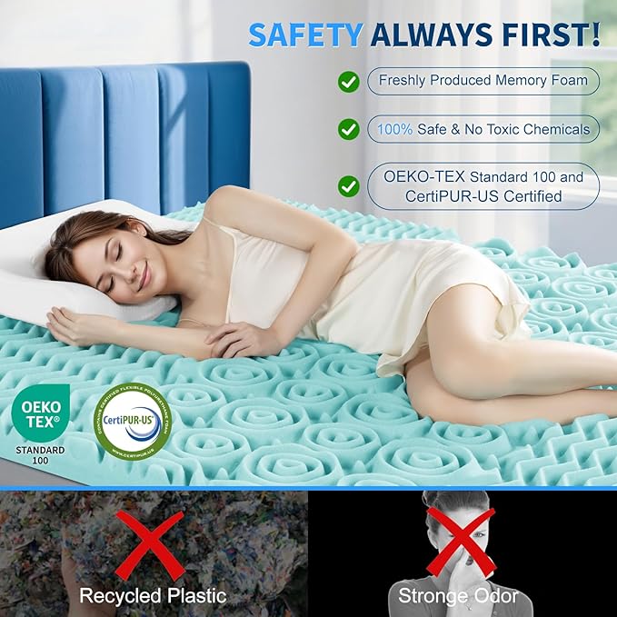 4 Inch Dual Layer Memory Foam Mattress Topper Full Size - 2 Inch 1000GSM Soft Pillow Top Mattress Pad & 2 Inch 5-Zone Egg Crate Cooling Gel Memory Foam for Back Pain (King,78"x80")