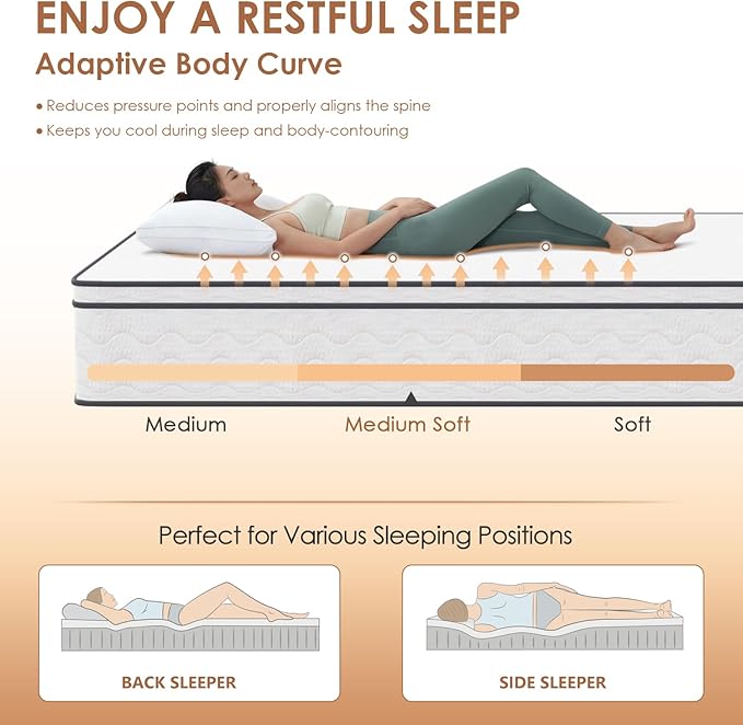 PayLessHere | 12 Inch Twin Mattress | Medium Firm Hybrid Mattress | White | with High-Density Foam and Breathable Cover | Pocket Spring Design, Pressure Relief | Bed in a Box, CertiPUR-US Certified