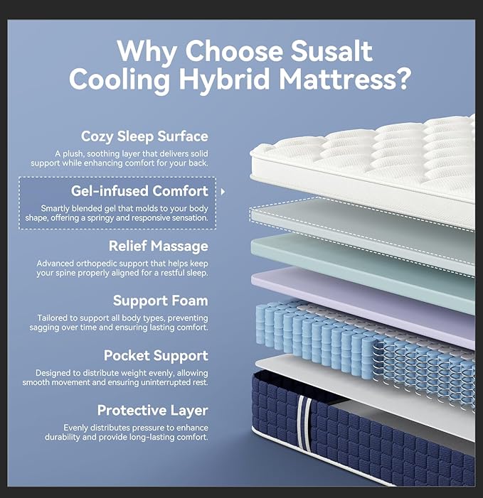 Susalt King Size Mattress in a Box - 12" King Memory Foam Hybrid Mattress, Medium Firm, Fiberglass Free, Edge Support, Motion Isolation, Pressure Relief, CertiPUR-US