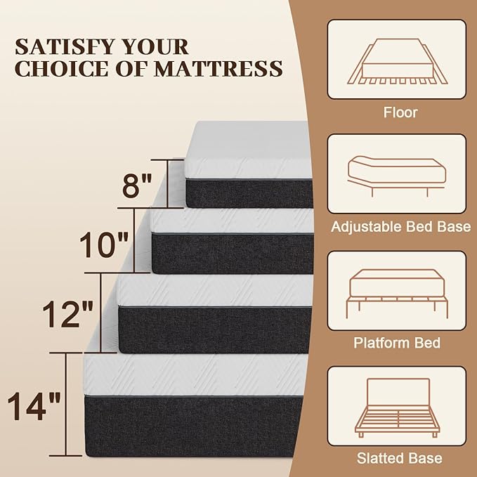 Lukace 12 Inch King Size Mattress No Fiberglass Gel Memory Foam Mattress for Back Pain, Relieve Pressure with Medium Firm Support & Motion Isolation, Certified Safe Materials, 80" L x 76" W