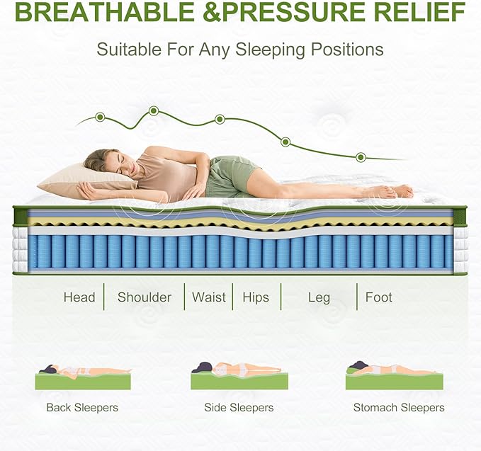 BedStory Extra Firm King Mattress 14 Inch, Hotel Collection Hybrid Mattresses with Zoned Lumbar Support, Extra Back & Hip Support, CertiPUR-US, Fiberglass-Free, 365-Night Trial