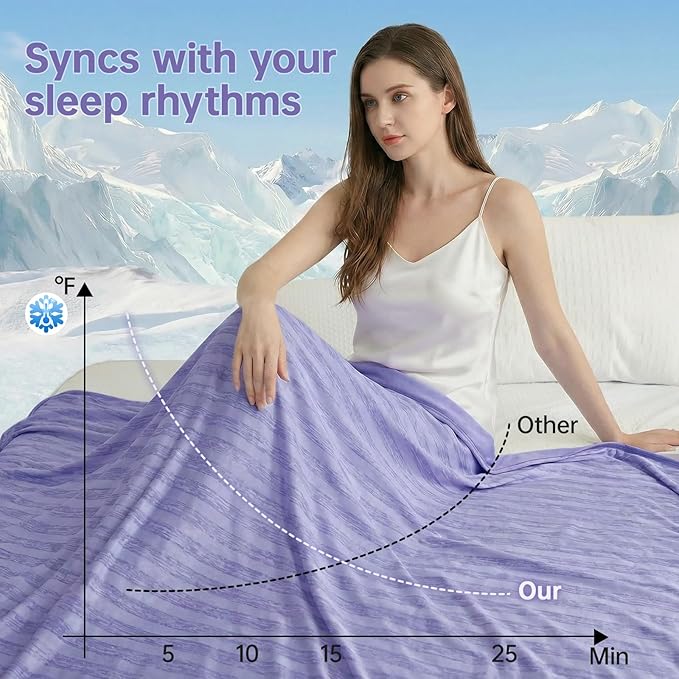 Guohaoi Cooling Blanket (90"x108"King Size) for Hot Sleepers,Absorbs Heat to Keep Body Cool for Night Sweats,100% Oeko-Tex Certified Cool Fiber,Breathable,Comfortable,All-Season.