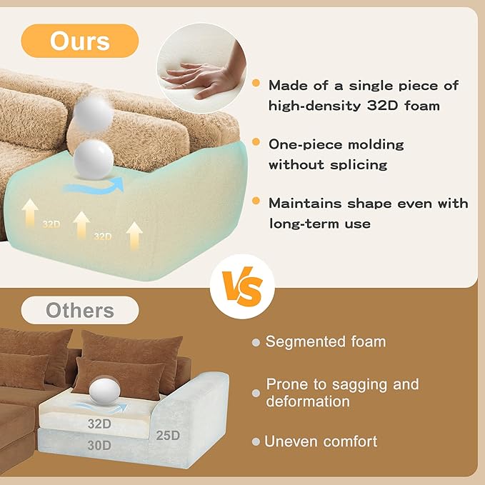 80.4-Inch Boneless Love Seat Couches in a Box, Modern 2 Seat Floor Modular Foam Cloud Sofa Faux Fur Loveseat Couch W/Angle Armrests for Home Apartments Bedroom