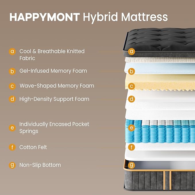Queen Size 10 Inch Hybrid Mattress, 7-Zone Support with Reinforced Edge, Pocket Coil & Memory Foam for Pressure Relief, CertiPUR-US Certified, Mattress in a Box