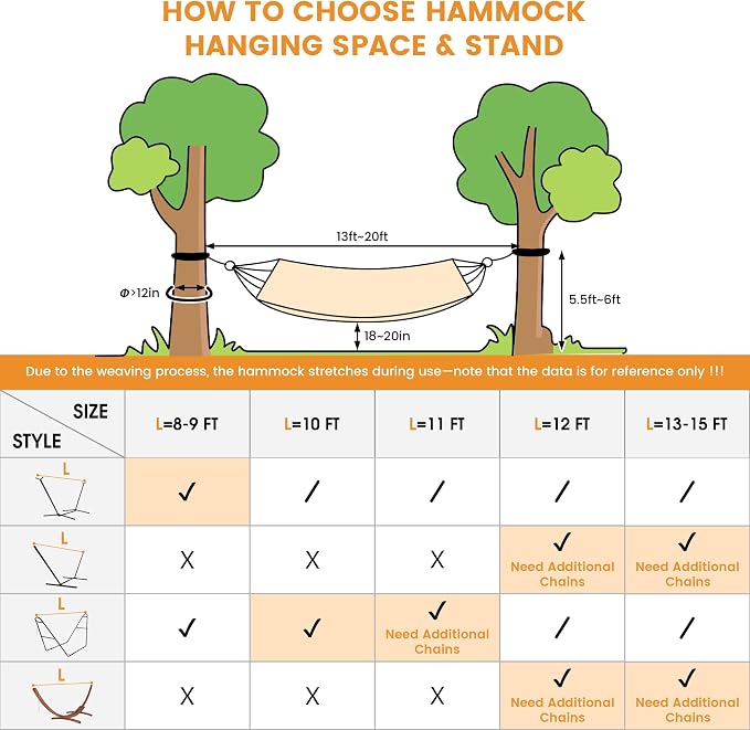 Lazy Daze Hammocks Handwoven Mayan Hammock, 10.5 FT Soft Rope Double Hammocks, Portable Outdoor Hammock with Carry Bag, 2 Straps & Carabiners for Patio Outside, 550 lbs Weight Capacity, Natural - Image 7