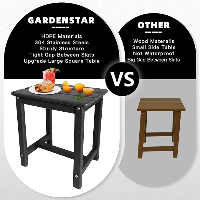 GARDENSTAR Adirondack Square Side Table,one-Tier Outdoor end Table, Patio Side Table for Pool,Porch,Backyard,Relaxing Companion - Image 5