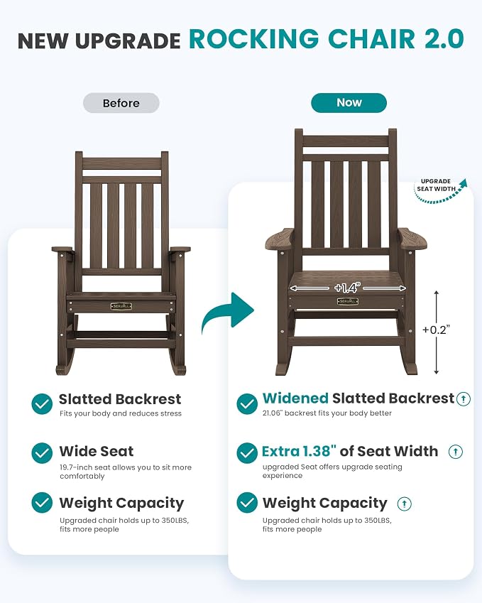 SERWALL Oversized Outdoor Rocking Chair Set of 4, HDPE Rocker for Adults, Patio Rocking Chairs for Porch, Coffee - Image 5