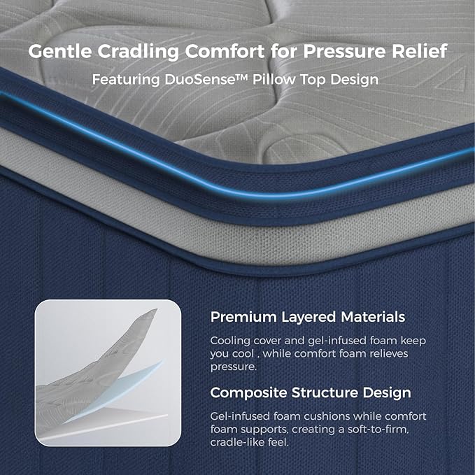 Sweetnight CoolNest 14 Inch King Size Mattress, Hybrid King Mattresses with DuoSense Pillow Top & Memory Foam for Feels up to 8° Cooler, Medium Firm Mattress for Pressure Relief CertiPUR-US Certified