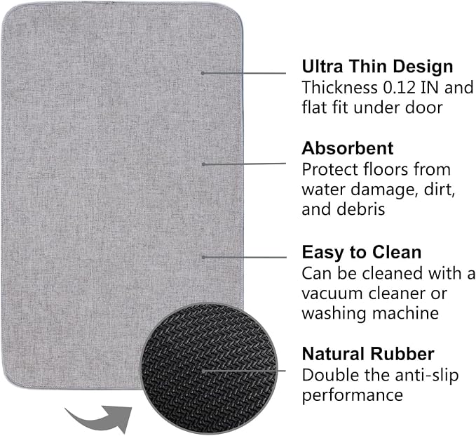 1/10 Inch Ultra Thin Indoor Door Mat, Long-Lasting & Maximum Non-Slip Rubber Backing, Washable & Stain-Resistant Entryway Mat with Powerful Dirt Trapper for Hallway and Kitchen, 47"x24", Gray - Image 4