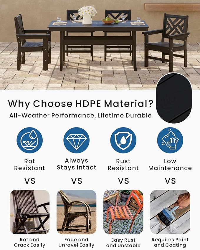 5-Piece Outdoor Dining Set, HDPE All-Weather Patio Table and Chairs Set for 4, Outdoor Patio Furniture Sets with Umbrella Hole for Outside, Deck, Backyard, Garden (Black) - Image 3