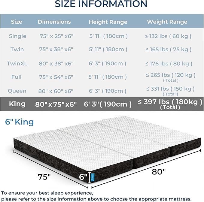 Odorless Foldable Mattress King Size 80" x 76" x 6", 6 Inch Folding Foam Mattress with Storage Bag, Fiberglass Free Trifold Memory Foam Mattress for RV, Guest Bed