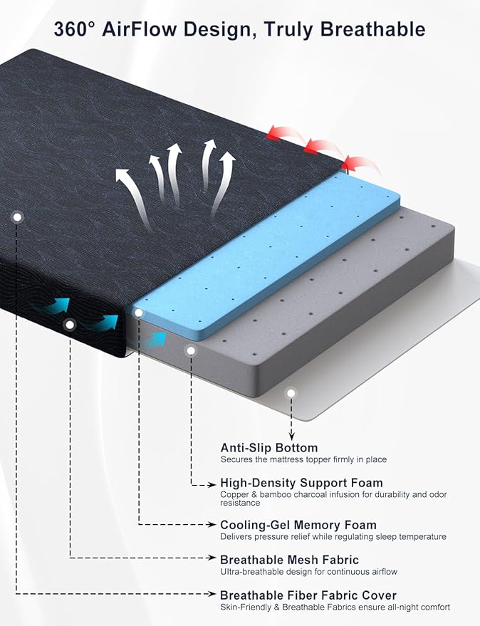 Extra Firm Mattress Topper Twin XL Size, 3 Inch High Density Cooling Memory Foam Mattress Topper for Back Pain Relief, Bamboo Charcoal Cooling Gel Infused Bed Topper with Washable Cover, CertiPUR-US