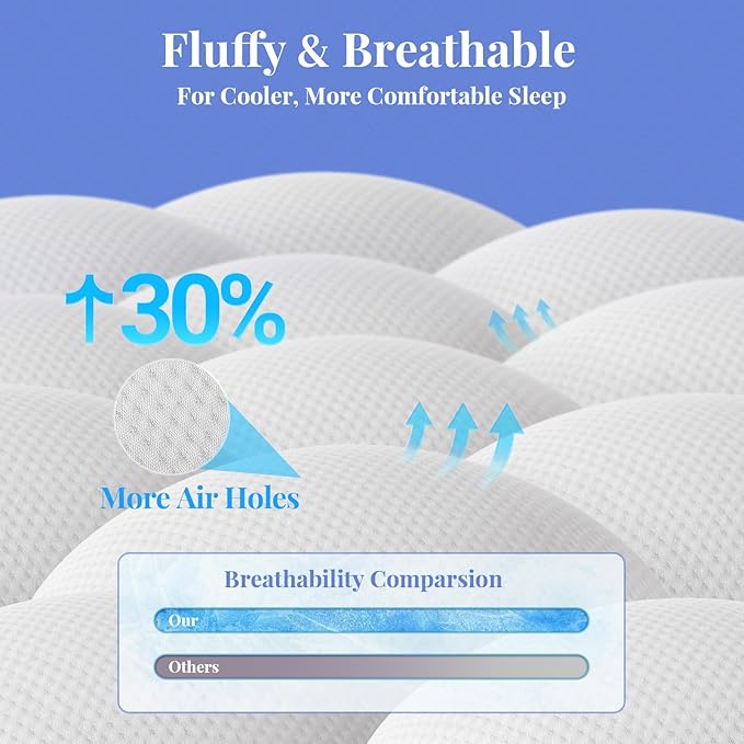 OhGeni Cooling 5 lnch Queen Size Dual Layer Mattress Topper, 3 Inch Egg Crate Gel Memory Foam, 2 Inch Pillow Top Pad, Bedroom Essentials Mattresses Cover, Extra Comfortable Sleep and Back Pain Relief